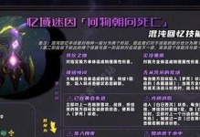 CF手游BOSS攻略（精彩BOSS战等你来挑战，猛虎、巨狼等多样BOSS助你提升实力！）