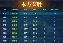 剑侠情缘手游变异攻略（掌握变异技能，成就最强剑侠）