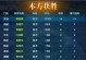 剑侠情缘手游变异攻略（掌握变异技能，成就最强剑侠）