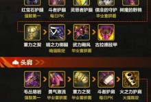 弹弹堂手游武器搭配攻略（绝妙武器搭配让你在弹弹堂手游中力压群雄）