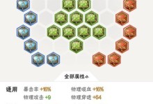 新版宫本蓝条出装攻略——称霸战场的必备指南（剑指荣耀赛场的全能剑士，宫本蓝条出装攻略全解析）