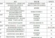 《探索死亡细胞攻略地图，征服未知领域》（发现全新地图，解锁秘密与挑战，独占最终胜利）