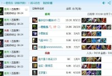 《新版剑圣乱斗出装顺序攻略》（详解剑圣乱斗出装顺序，助你战无不胜）