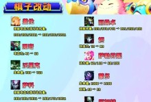 大虫子出装打法和攻略（绝地求生中大虫子的最佳装备选择及打法解析）