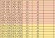热血传奇手游血色攻略（全面解析热血传奇手游中的血色副本攻略，带你成为无敌战士！）