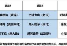 《征服与霸业》游戏建筑升级全攻略（掌握升级技巧，打造最强城池）