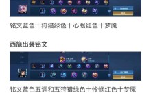 西施出装详细铭文搭配攻略（打造最强西施，铭文无敌！）