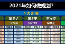 跑跑手游职业经理人攻略（快速升级、智慧管理，成为顶尖职业经理人！）