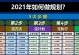 跑跑手游职业经理人攻略（快速升级、智慧管理，成为顶尖职业经理人！）