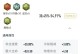 老夫子新铭文出装攻略（老夫子最新铭文出装攻略以及技巧分享，助您在战场上发挥最大潜力）