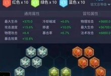玩转王者荣耀搞笑模式，打造爆笑团队（搞笑模式出装攻略，让你笑到停不下来）