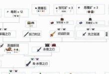 泰坦之旅手游装备强化攻略（解密装备强化技巧，成为无敌泰坦！）