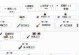 泰坦之旅手游装备强化攻略（解密装备强化技巧，成为无敌泰坦！）