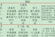 三国志手游平民配将攻略（以小搏大，智取上将，让平民也能在游戏中一展身手）