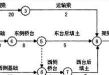 桥梁工程师2攻略（打造稳固、美观的桥梁，尽在你的掌握）