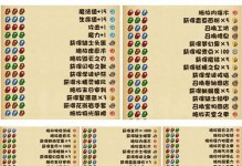 不思议迷宫手游攻略（探索迷宫，解密谜题，成为迷宫之王！）