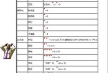 《拳皇2手游金家藩攻略——成为顶尖玩家的秘诀》（揭秘拳皇2手游金家藩的技巧与策略，助您稳步提升战力）