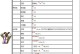 《拳皇2手游金家藩攻略——成为顶尖玩家的秘诀》（揭秘拳皇2手游金家藩的技巧与策略，助您稳步提升战力）